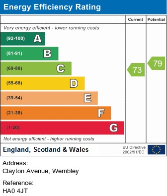 EPC for Clayton Avenue, Wembley, HA0 4JT