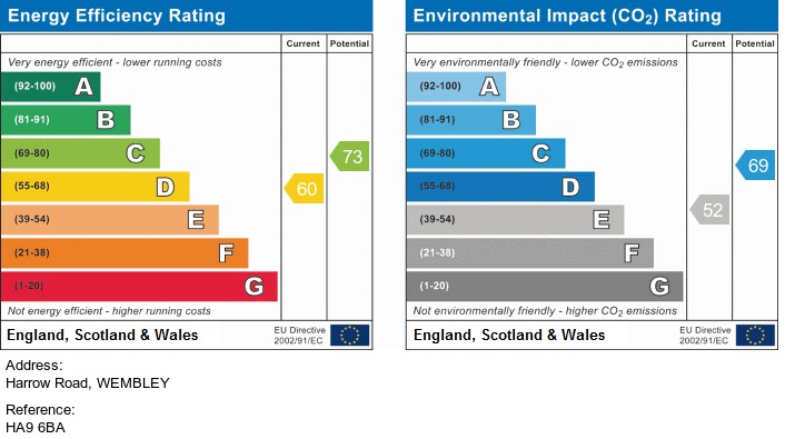 EPC for Harrow Road, Wembley,HA9 6BA