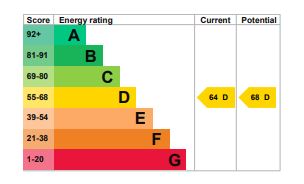 EPC for Ecclestone Place, Wembley, HA9 8AB