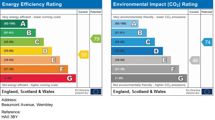 EPC for Room to rent - Beaumont Avenue, Wembley, HA0 3BY