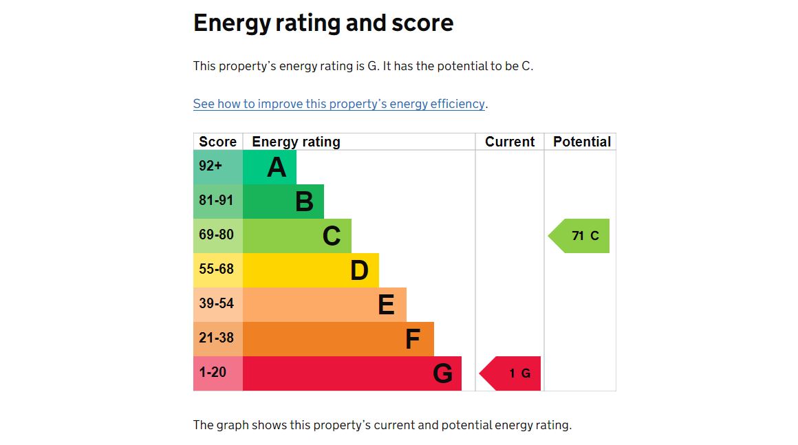 EPC for Craven Road, London, W2 3BX