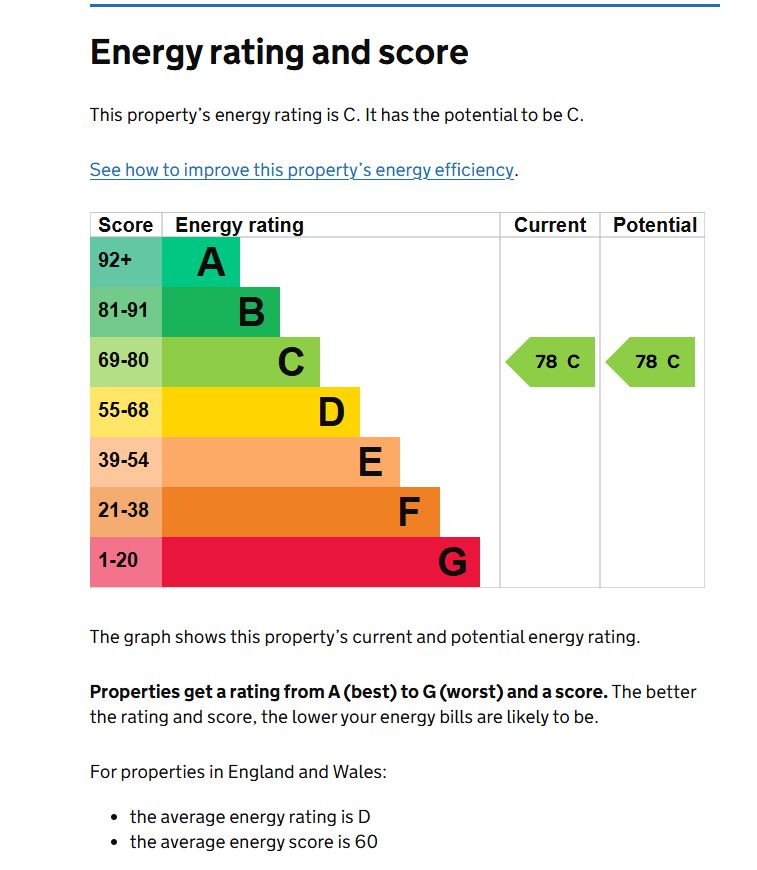 EPC for Marsh Hall ,Talisman Way, Wembley HA9 8JJ