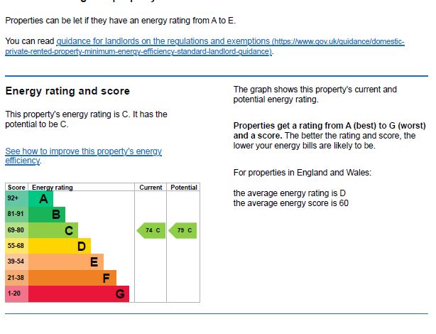 EPC for Chasewood Park, Sudbury Hill, Harrow, HA1 3YR