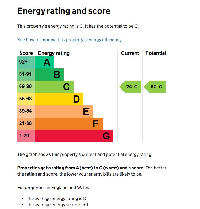 EPC for Alexandra Court, Empire Way, Wembley, HA9 0QZ