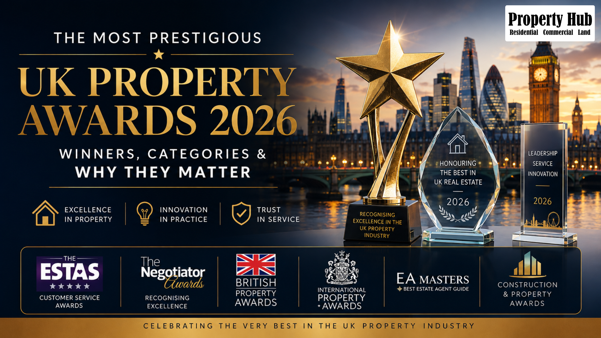 The Most Prestigious UK Property Awards in 2026: Winners, Categories & Why They Matter